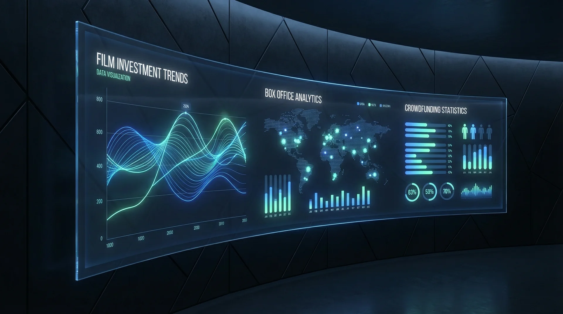 果冻传媒 学院：回报方案设计策略